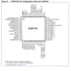 pid_17026273_st92f150jdv1t6-stmicroelectronics-datasheet-12529391.pdf  Pinout Diagram_9