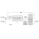 pid_1728983_bq2022alpr-texas-instruments-datasheet-129440.pdf  Pinout Diagram_3