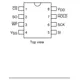 LE25S40MB  Pinout Diagram_4