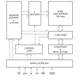 LE25S40MB  Pinout Diagram_6