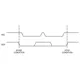 N24S128  Pinout Diagram_2