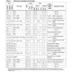 st72f561j6tas-igP4SCH8-nqQN8ENoe.pdf  Pinout Diagram_5