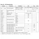 st72f561j6tas-igP4SCH8-nqQN8ENoe.pdf  Pinout Diagram_6