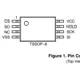 N25S818HA  Pinout Diagram_2
