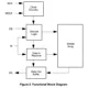 N25S818HA  Pinout Diagram_4