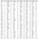 pid_17713873_adsp-21062ksz-133-analog-devices-datasheet-22148521.pdf  Pinout Diagram_1