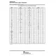 pid_17801135_tms320vc549pge100w-texas-instruments-datasheet-41218154.pdf  Pinout Diagram_3