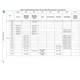 stm32l476zgt6u-IqSVMvex-zZrzDvlZ1.pdf  Pinout Diagram_10