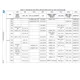 stm32l476zgt6u-IqSVMvex-zZrzDvlZ1.pdf  Pinout Diagram_15