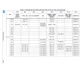 stm32l476zgt6u-IqSVMvex-zZrzDvlZ1.pdf  Pinout Diagram_18