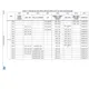stm32l476zgt6u-IqSVMvex-zZrzDvlZ1.pdf  Pinout Diagram_19