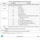 stm32l476zgt6u-IqSVMvex-zZrzDvlZ1.pdf  Pinout Diagram_27