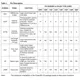 pid_18114173_en.cd00001444.pdf  Pinout Diagram_3