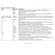 pid_18689932_7a4c41d54fb8a19b9aea3612113ac39d.pdf  Pinout Diagram_3