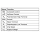 cat5114yi-50-g-YlIO9fog-zq7lR4e3o.pdf  Pinout Diagram_6