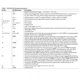 pid_19715988_ad7834bnz-analog-devices-datasheet-7832162.pdf  Pinout Diagram_3