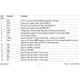 pid_20855630_ee699a4e5adf729f48229b536260267e.pdf  Pinout Diagram_1