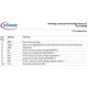pid_20855630_ee699a4e5adf729f48229b536260267e.pdf  Pinout Diagram_3