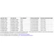 pid_20981106_lt6109ims-123pbf-analog-devices-datasheet-14709369.pdf  Pinout Diagram_2