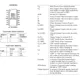 pid_21060047_adg511abr-analog-devices-datasheet-3144.pdf  Pinout Diagram_1
