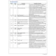 pid_21067038_lm25576qmh-national-semiconductor-datasheet-10847195.pdf  Pinout Diagram_1