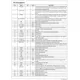 pid_21104470_lp3971sq-o509-national-semiconductor-datasheet-10844928.pdf  Pinout Diagram_1