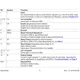 pid_21120609_95b9b4d668e2dc234e4dc0f699743cf5.pdf  Pinout Diagram_1