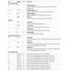pid_21156672_d9b1ddb363108f294797a17a3b06284c.pdf  Pinout Diagram_2