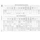stmicroelectronics-stm32h742vgt6tr-datasheets-2117.pdf  Pinout Diagram_22