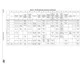 stmicroelectronics-stm32h742vgt6tr-datasheets-2117.pdf  Pinout Diagram_24
