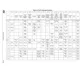 stmicroelectronics-stm32h742vgt6tr-datasheets-2117.pdf  Pinout Diagram_25