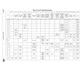 stmicroelectronics-stm32h742vgt6tr-datasheets-2117.pdf  Pinout Diagram_31