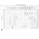 stmicroelectronics-stm32h742vgt6tr-datasheets-2117.pdf  Pinout Diagram_33
