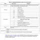 stmicroelectronics-stm32h742vgt6tr-datasheets-2117.pdf  Pinout Diagram_42
