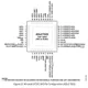 analogdevices-usbi2clinconvz-datasheets-2673.pdf  Pinout Diagram_2