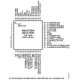 analogdevices-usbi2clinconvz-datasheets-2673.pdf  Pinout Diagram_4