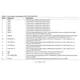 analogdevices-usbi2clinconvz-datasheets-2673.pdf  Pinout Diagram_8