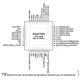 analogdevices-usbi2clinconvz-datasheets-2673.pdf  Pinout Diagram_9