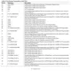 analogdevices-usbi2clinconvz-datasheets-2673.pdf  Pinout Diagram_13