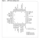 pid_22141296_st72f561r9tcxs-stmicroelectronics-datasheet-10835837.pdf  Pinout Diagram_2