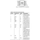 pid_22320650_7a58085d8428112b01442793e6ad29bc.pdf  Pinout Diagram_1