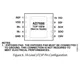 pid_22320650_7a58085d8428112b01442793e6ad29bc.pdf  Pinout Diagram_2