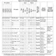 pid_23164661_b01a8682d26746836d79060bee1fb39d.pdf  Pinout Diagram_13