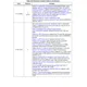 pid_23164661_b01a8682d26746836d79060bee1fb39d.pdf  Pinout Diagram_15