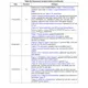 pid_23164661_b01a8682d26746836d79060bee1fb39d.pdf  Pinout Diagram_16