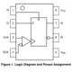 pid_23803862_mc100el51dr2-on-semiconductor-datasheet-644227.pdf  Pinout Diagram_1
