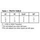 pid_23803862_mc100el51dr2-on-semiconductor-datasheet-644227.pdf  Pinout Diagram_2