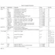 pid_23823310_ad9883abst-140-analog-devices-datasheet-18640.pdf  Pinout Diagram_2