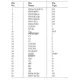 pid_23870218_admcf326brz-reel-analog-devices-datasheet-11894011.pdf  Pinout Diagram_3