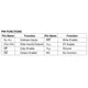 pid_23914345_cat28c512g-15-on-semiconductor-datasheet-8453107.pdf  Pinout Diagram_1
